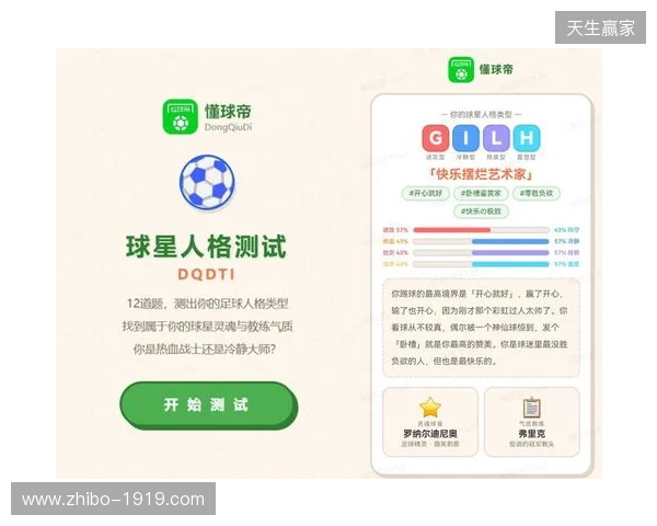 SBTI?No!DQDTI!足球人集合,测试解锁你的专属球星人格