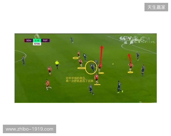 「热刺挽救计划」小游戏上线，看看你能否带队保级？